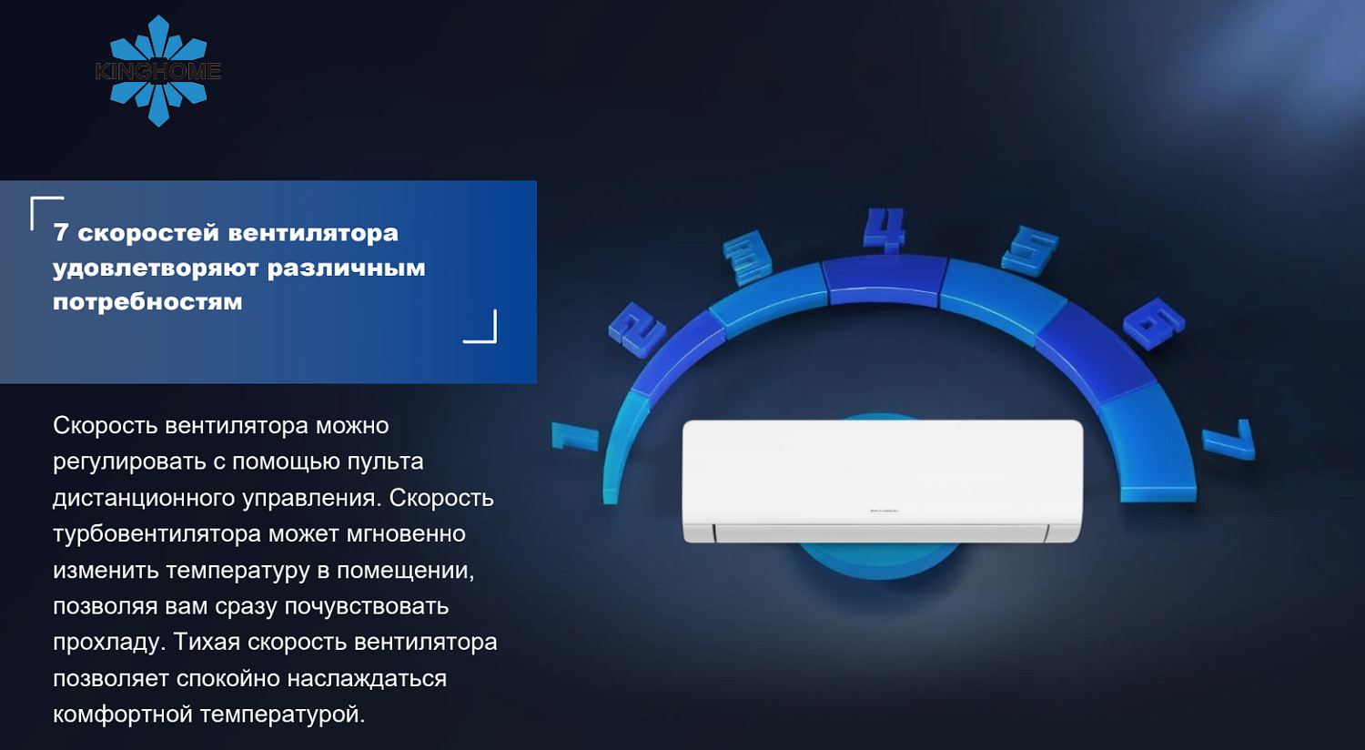 Внутренний блок сплит-системы KINGHOME Cosmo KWH24AWDXE-K6DNA3A/I